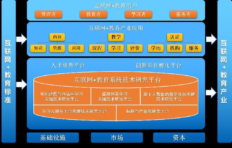 村卫生室基本信息_村卫生室的管理_村卫生室信息管理系统