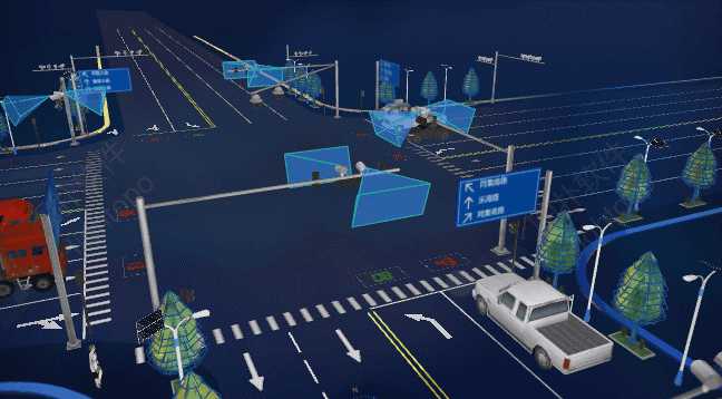 道路监控系统_道路监控系统的工作原理_监控道路系统有哪些
