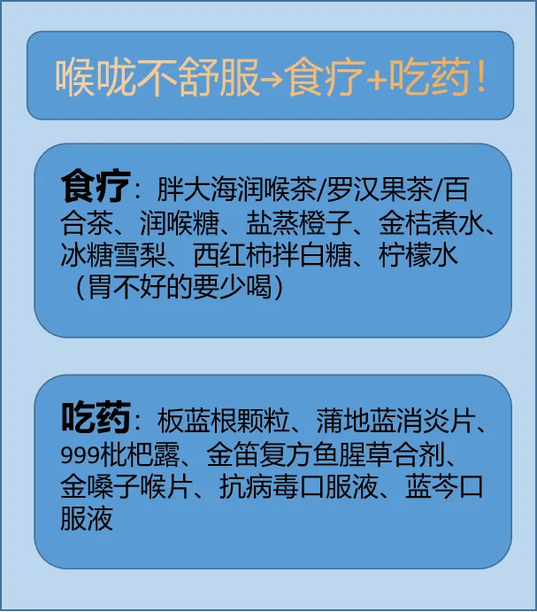 剖腹产后感冒咳嗽怎么办_产妇感冒咳嗽可以吃药吗_刨腹产后感冒咳嗽还可以母乳吗