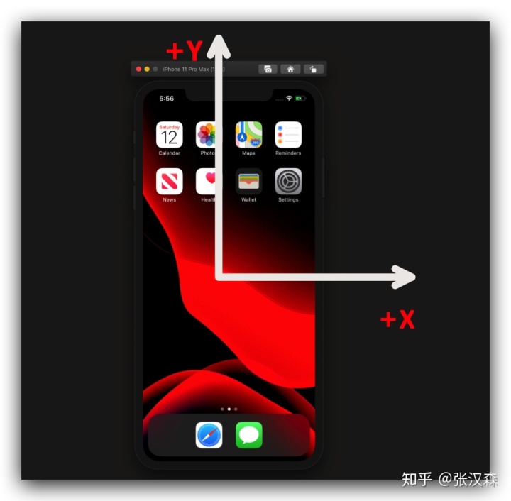 ios 自定义tabbaritem_定义是什么意思_定义新运算