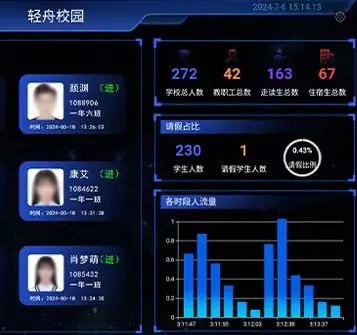 学校信息官_学校信息发布系统_学校信息化管理平台