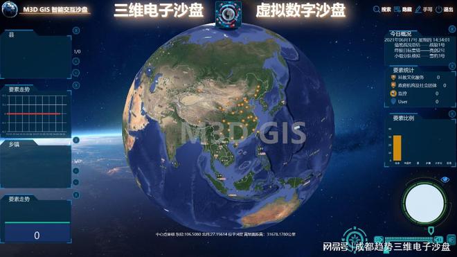 mapinfo制作电子地图_地图制作模板_电子地图制作流程