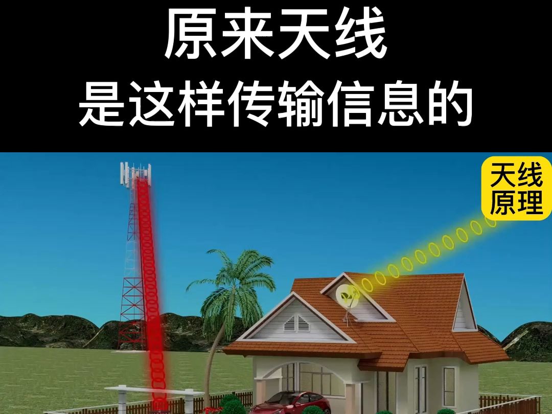 陶瓷天线原理图解_陶瓷天线原理_陶瓷天线原理图