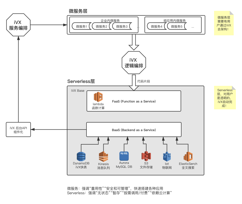 软件部分包括系统软件_软件系统包括哪几部分_软件包括系统吗
