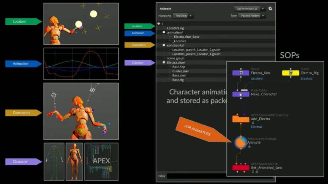 华天动力oa报价_华天动力oa价格_华天动力怎么样