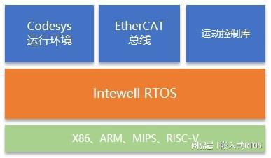远程windows桌面命令_windows远程linux_远程windows主机