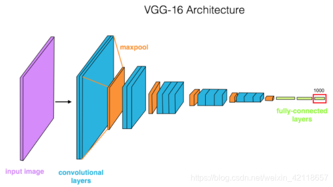 toolbox中文设置_中文设置Telegraph_中文设置和英文设置在哪里