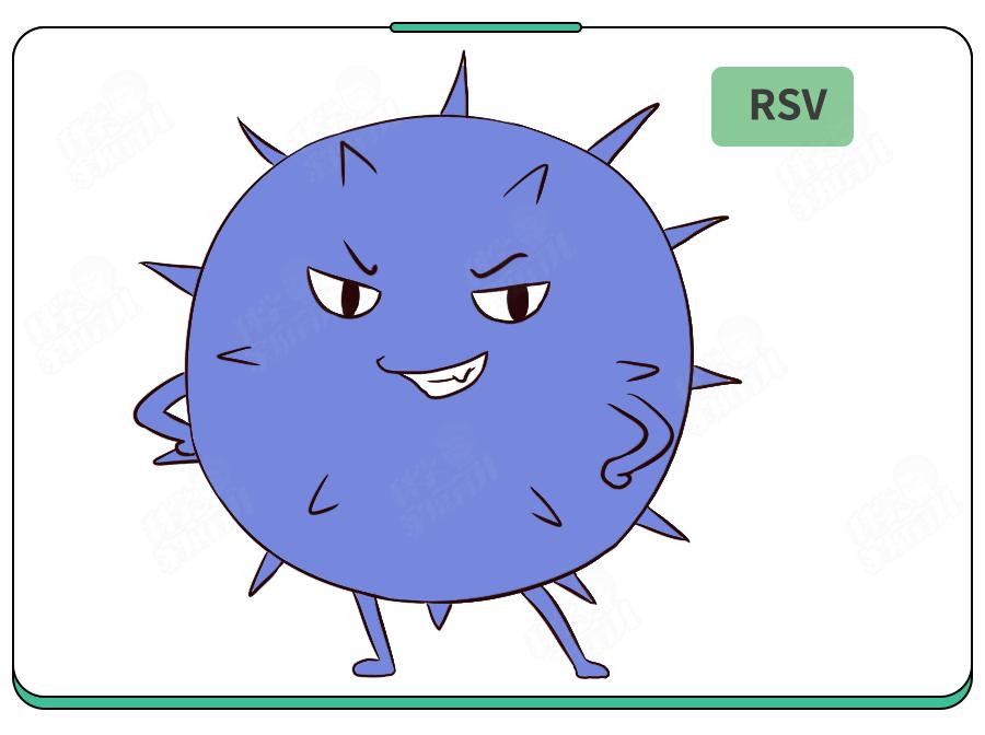 呼吸道合胞病毒b型-呼吸道合胞病毒 b 型：儿童健康的隐形威胁，家长需警惕