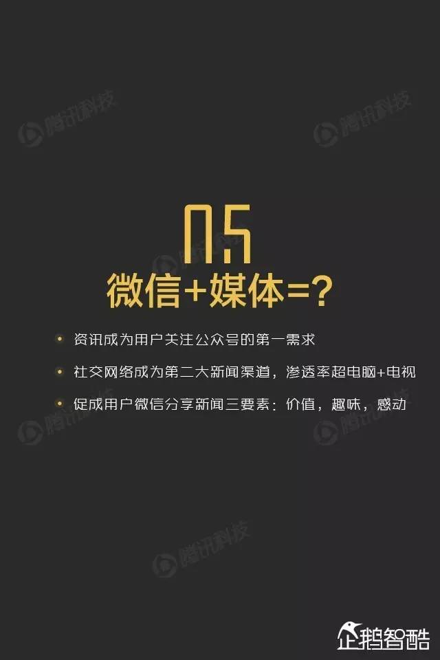 第三方公众号管理平台，我可真是兴奋得不行