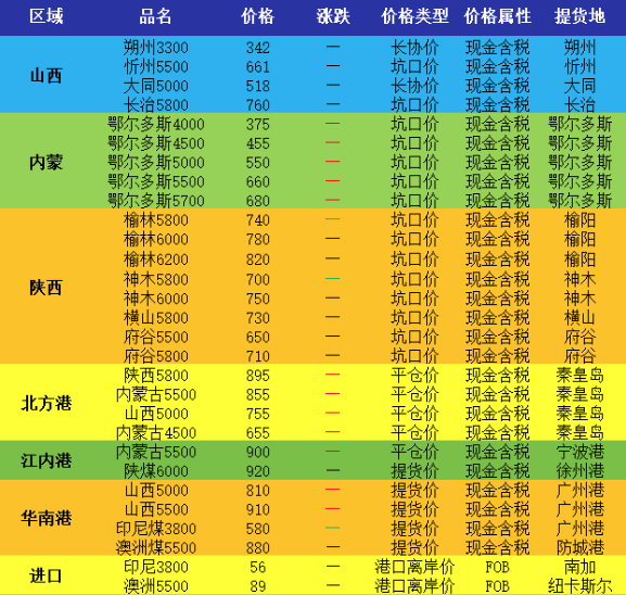 windows 2024 pe iso-Windows2024PEISO：科技魔法棒，带你开启数字宇