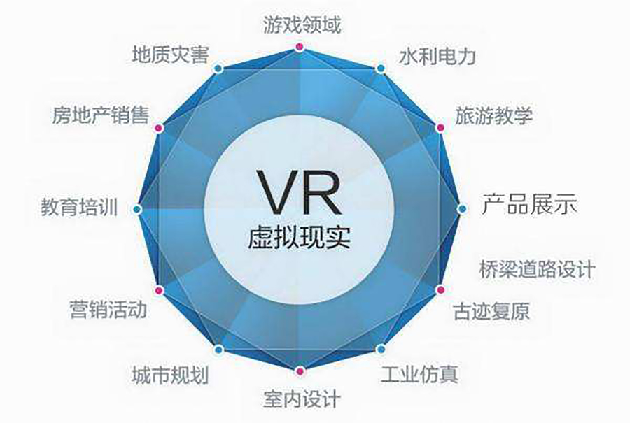 配置安装jdk_bootp安装与配置_配置安装是什么意思