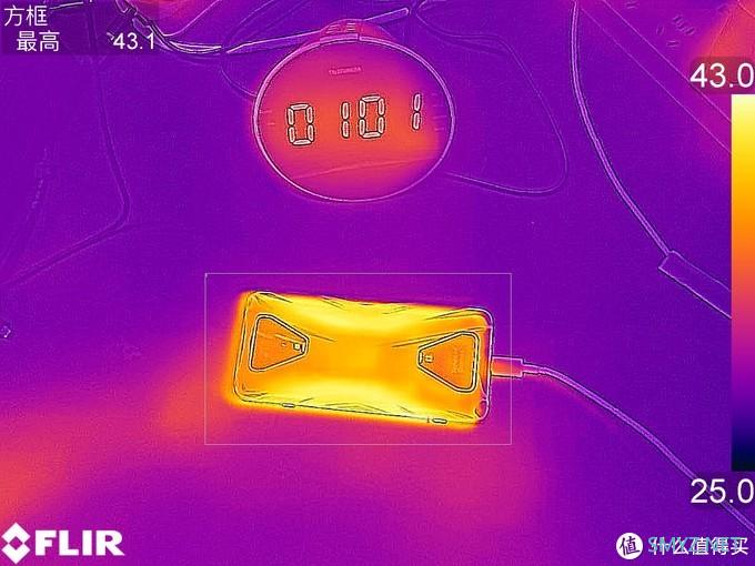 3s技术作用的是_3s技术农业_3s技术在