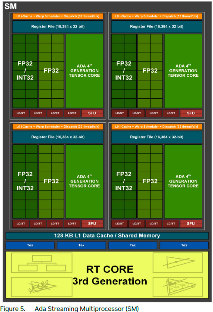 amd a10-9600p处理器_amd a10-9600p处理器_a10-9600处理器