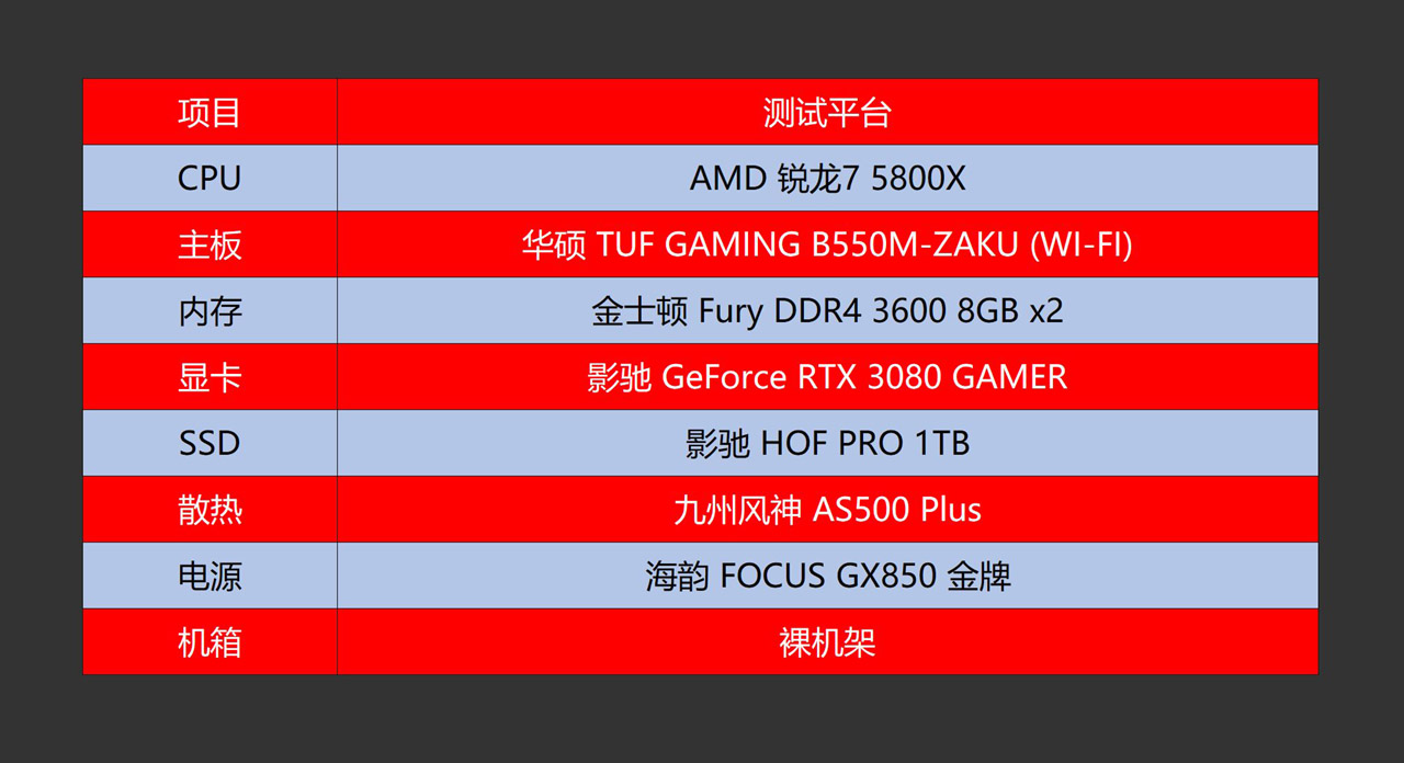 32位和64位匹配cpu_加减档速度与档位匹配_科三挂挡速度和档位匹配