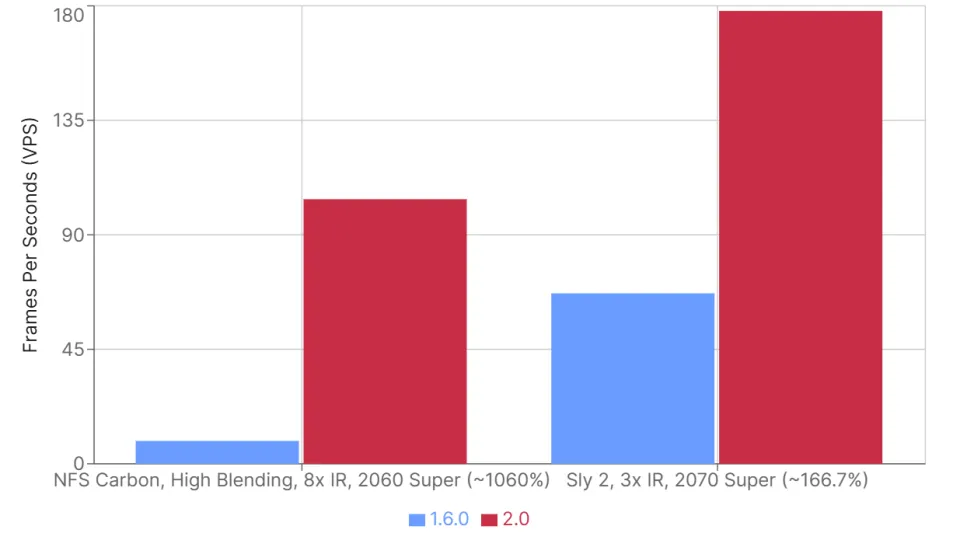 win7专业版用英语怎么说_win7专业版英语_windows 7 专业版可以用英文