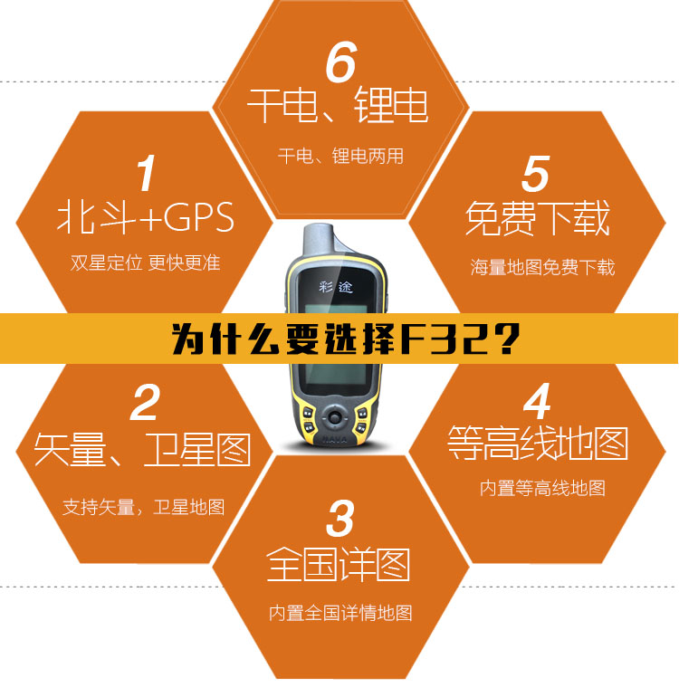 简述gps接收机的基本功能_gps接收机基本工作原理_简述gps接收机的工作原理