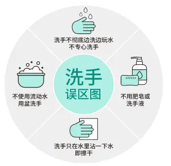 犇牛病毒感染途径_犇牛病毒注册表_犇牛病毒导致不能上网