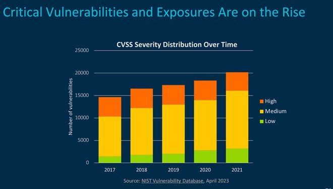 支持64位系统的cpu_支持的cpu类型_cpu支持win7是什么意思
