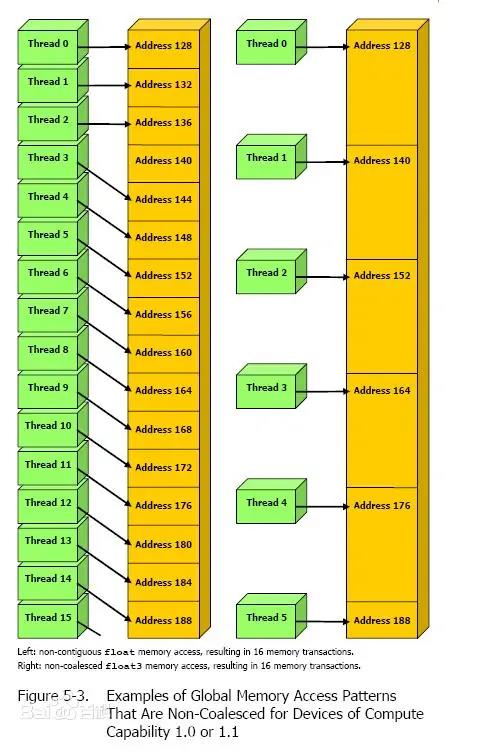 cpu支持win7是什么意思_支持的cpu类型_支持64位系统的cpu