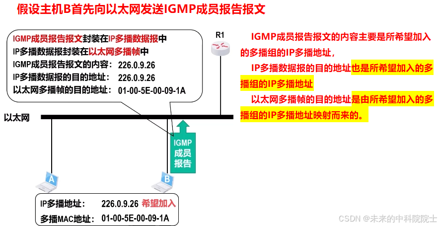 双wan 叠加 路由器_叠加路由器怎么设置_路由器叠加网络教程