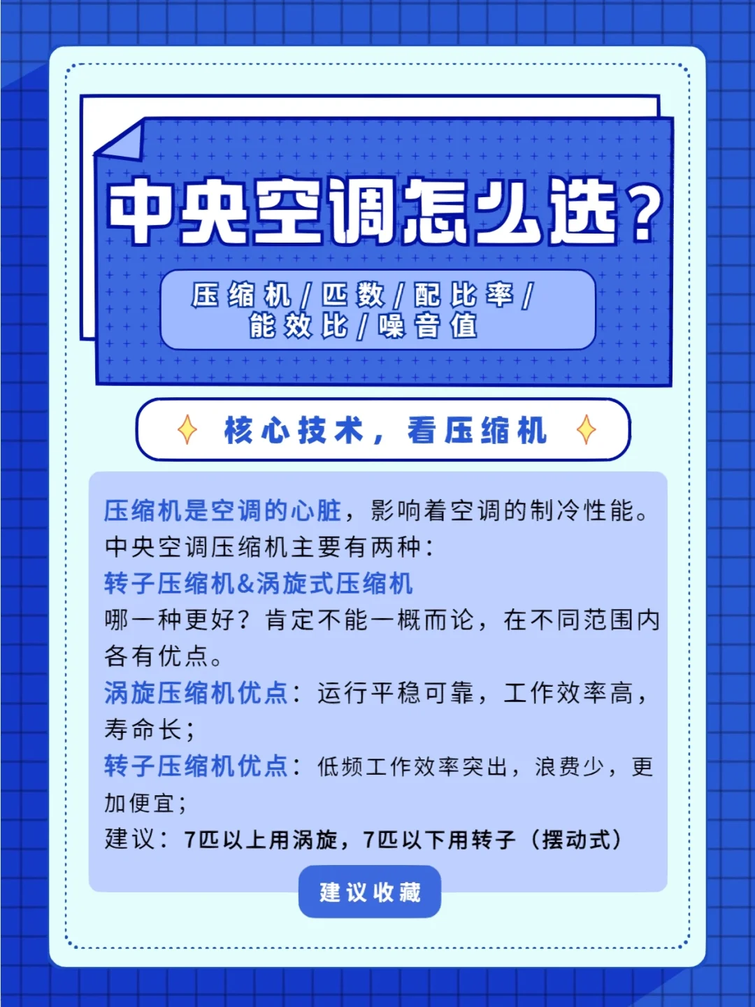 家庭中央空调如何使用省电_家庭中央空调省电吗_中央空调家庭省电还是费电