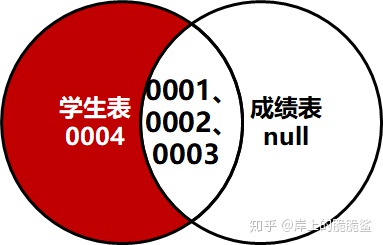 帝国cms列表分页模板_帝国cms内容模板php_帝国cms标签模板内容列表里面可以使用sql语句吗