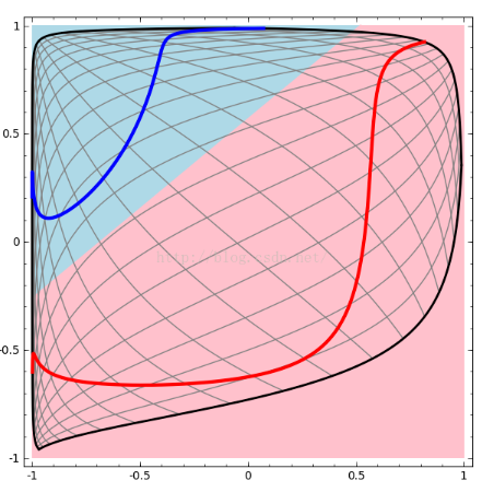 收费岗亭批发_收费站收费亭多少钱_weblogic收费吗