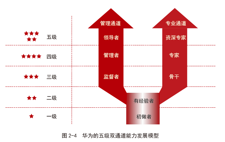 村卫生室管理办法实施细则_村卫生室信息管理系统_村卫生室管理制度3篇