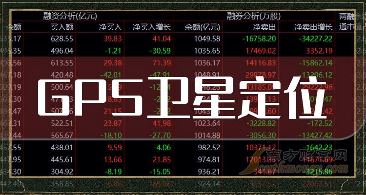 北斗定位原理_北斗定位原理_北斗定位原理图