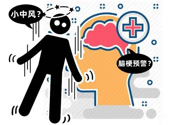 进展性卒中时间节点_进展式卒中怎么治疗_进展性卒中是什么意思