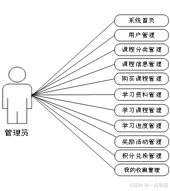 河南省户籍科在线咨询：方便快捷，不受时间限制，解答详尽