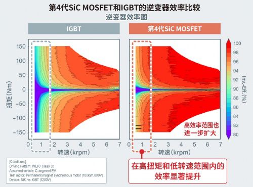 电控系统的三大组成-探秘生活中的小英雄——电控系统的三大核心部分