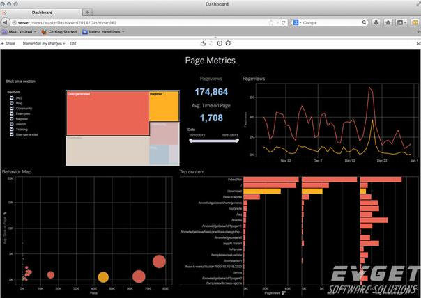 安装openoffice_openoffice linux 安装_安装微信