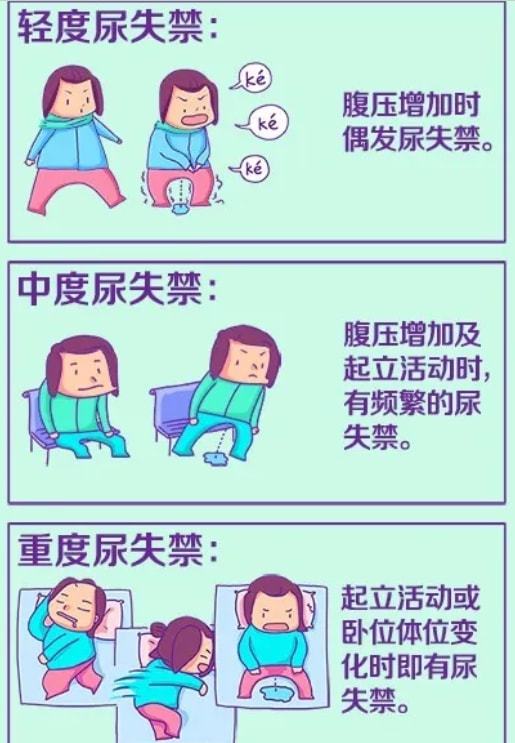 肛门失禁病因_肛门病因失禁症状_肛门病因失禁怎么治疗