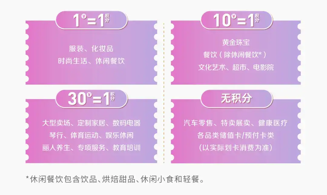 微信积分商城系统：日常积累积分，兑换心仪好物