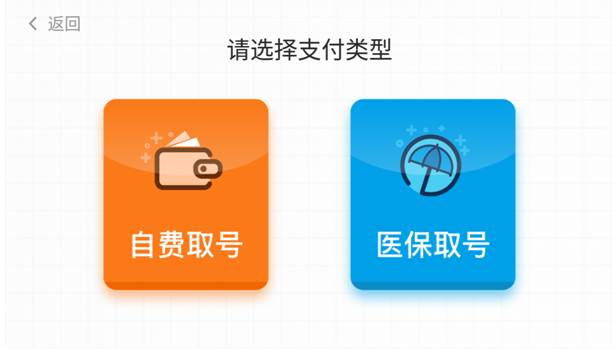 北京朝阳医院电话预约指南：轻松预约，告别排队烦恼