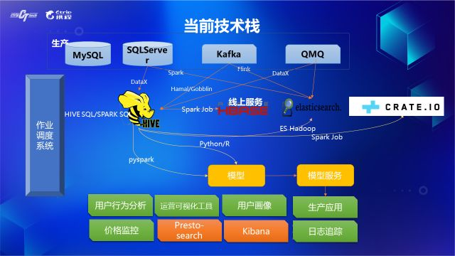 中断sql执行_sqlserver终止查询_系统进程 sqlserver 如何中止