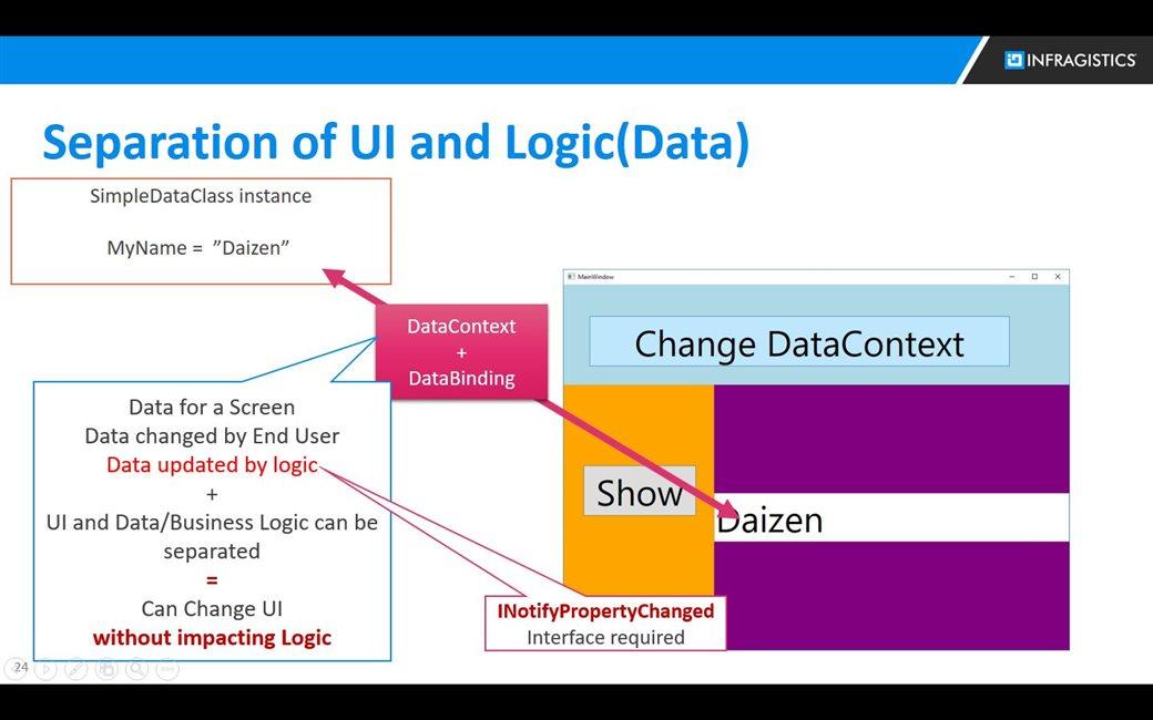 richtextbox wpf_richtextbox wpf_richtextbox wpf