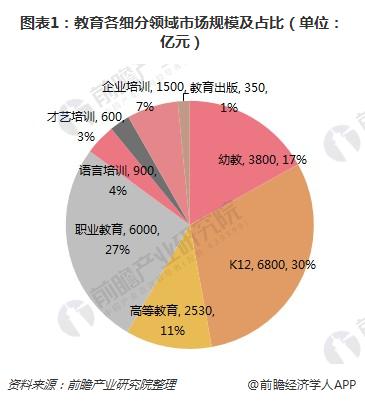 外包商集中度评估报告_外包评估标准_对外包商的评估项目通常包括