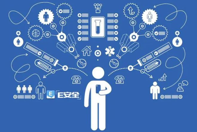 电脑病毒是什么程序_什么是电脑病毒_电脑病毒到底是什么