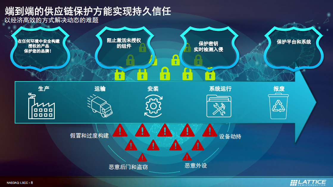 netspeedguardtip.exe-Netspeedguardtip.exe：守护网速的神秘小