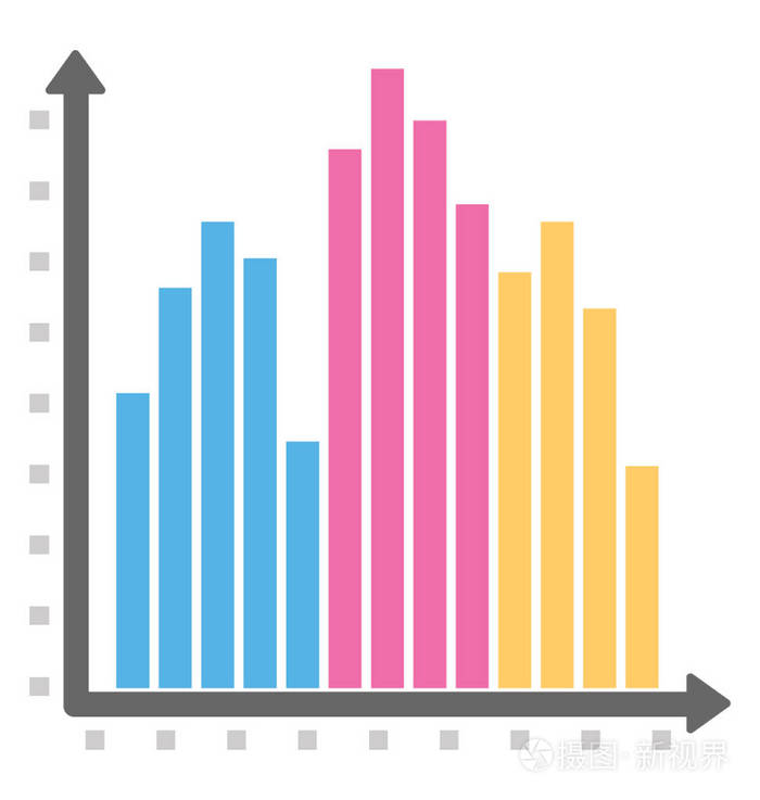 直方图匹配的基本原理_匹配原理直方图是什么_直方图匹配原理