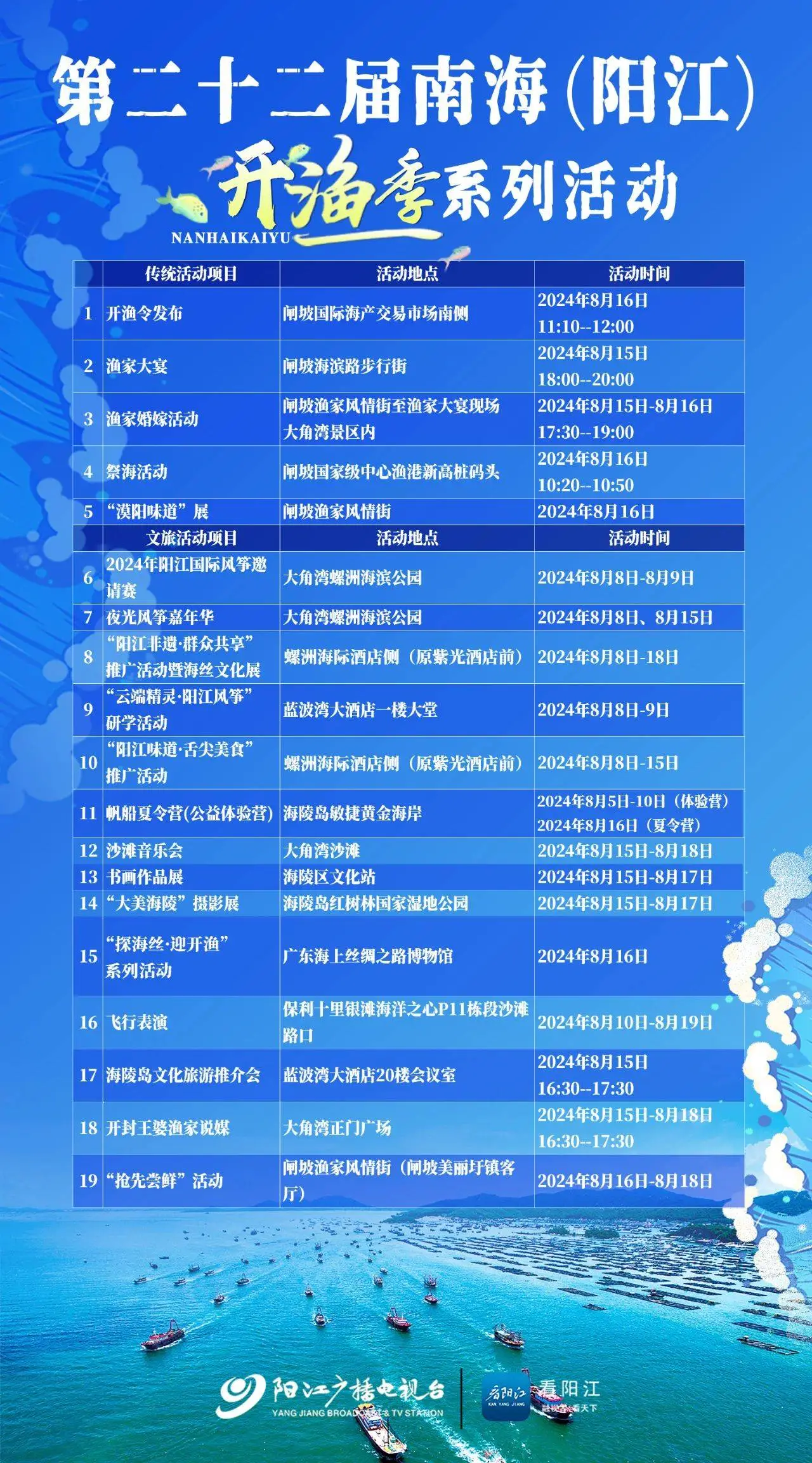 七喜视频社区2024版-七喜视频社区 2024 版全新升级，酷炫界面、给力功能等你来体验
