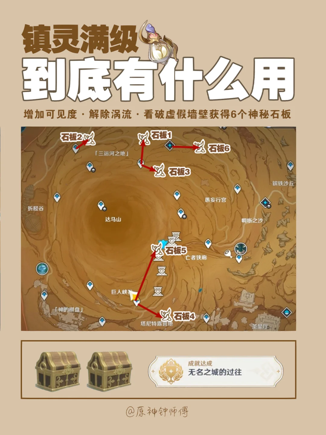 win32开发人员参考库_windows ce 60开发者参考_windowsce50