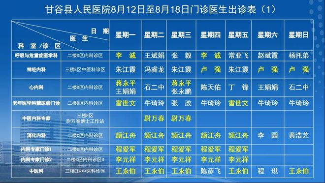 曙光医院挂号时间表_曙光医院门诊预约挂号_曙光医院门诊挂号时间