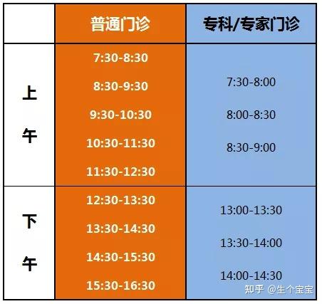 曙光医院挂号时间表_曙光医院门诊预约挂号_曙光医院门诊挂号时间