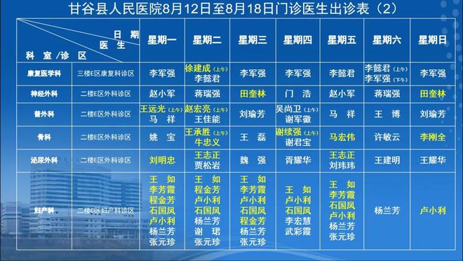 曙光医院门诊预约挂号_曙光医院挂号时间表_曙光医院门诊挂号时间