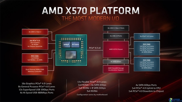 华为荣耀4x 的64位处理器有用吗_华为荣耀的处理_华为荣耀畅玩4x