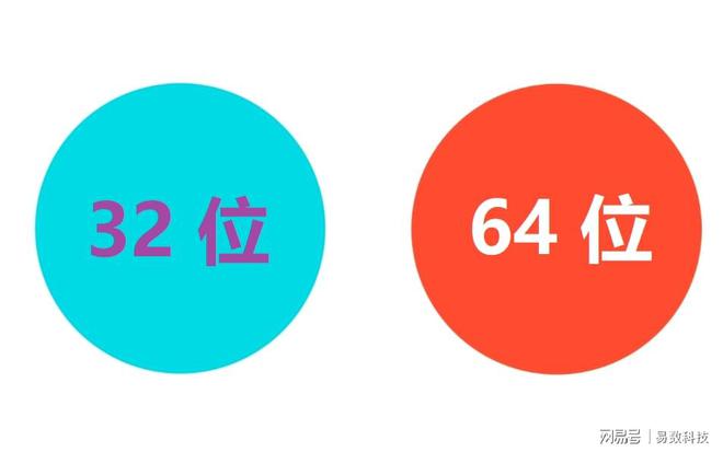 华为荣耀4x 的64位处理器有用吗_华为荣耀畅玩4x_华为荣耀的处理