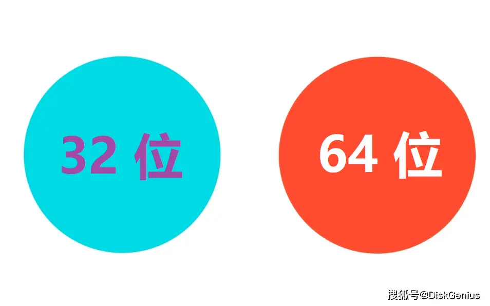 华为荣耀畅玩4x_华为荣耀4x 的64位处理器有用吗_华为荣耀的处理